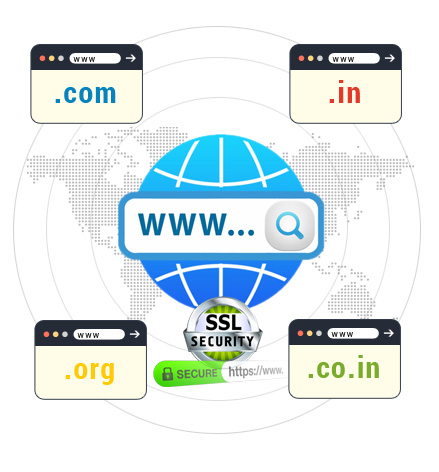 Domain Registration in Kanchipuram