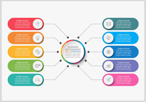 Info Graphics Design Kanchipuram