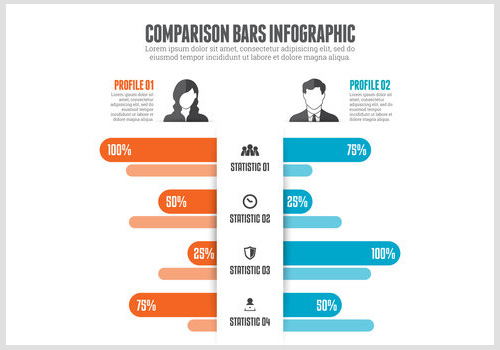 Comparison Chart Design Kanchipuram