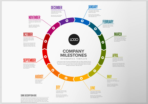 Business Flow charts Design Kanchipuram